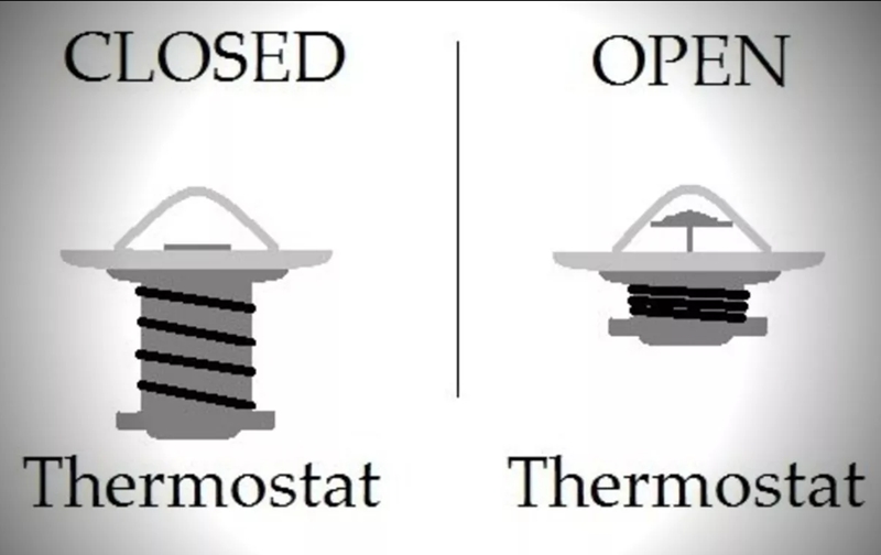 Thermostat stuck open